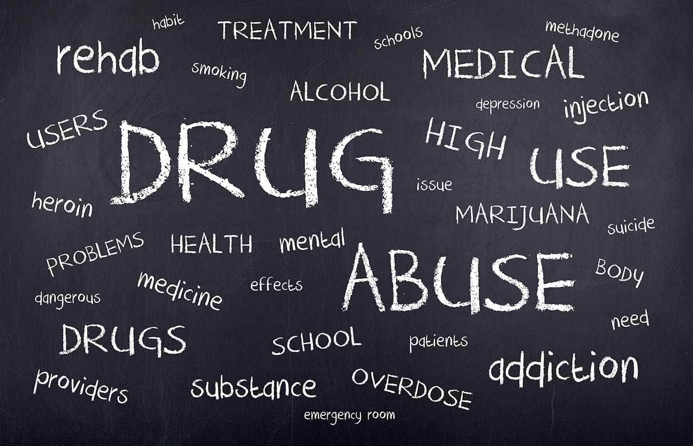 Drug and Alcohol Awareness in the School Year | New Life House